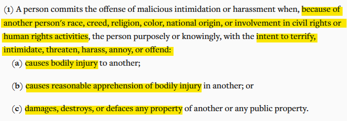 Montana malicious intimidation or harassment