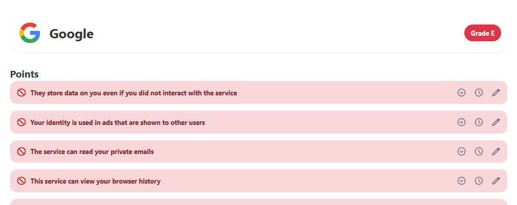 Google Terms of Service; Didn't Read rating (Grade E).