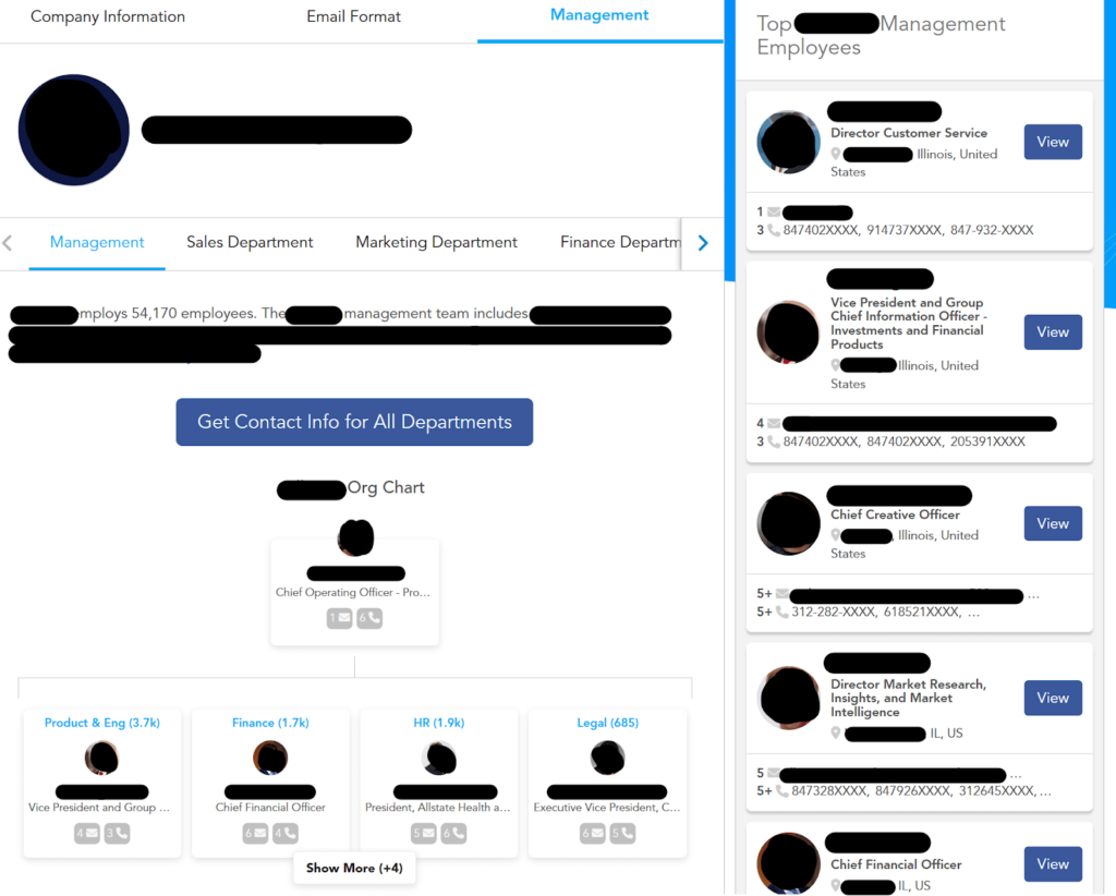 B2B data broker profile org chart