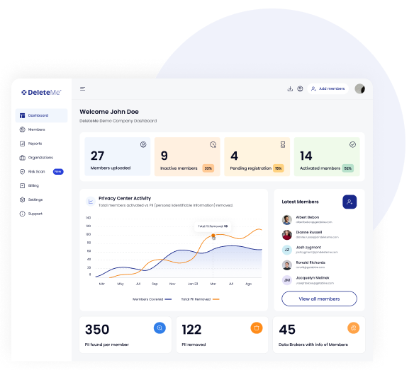 DeleteMe dashboard