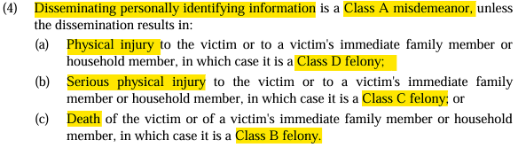 Kentucky doxxing penalties